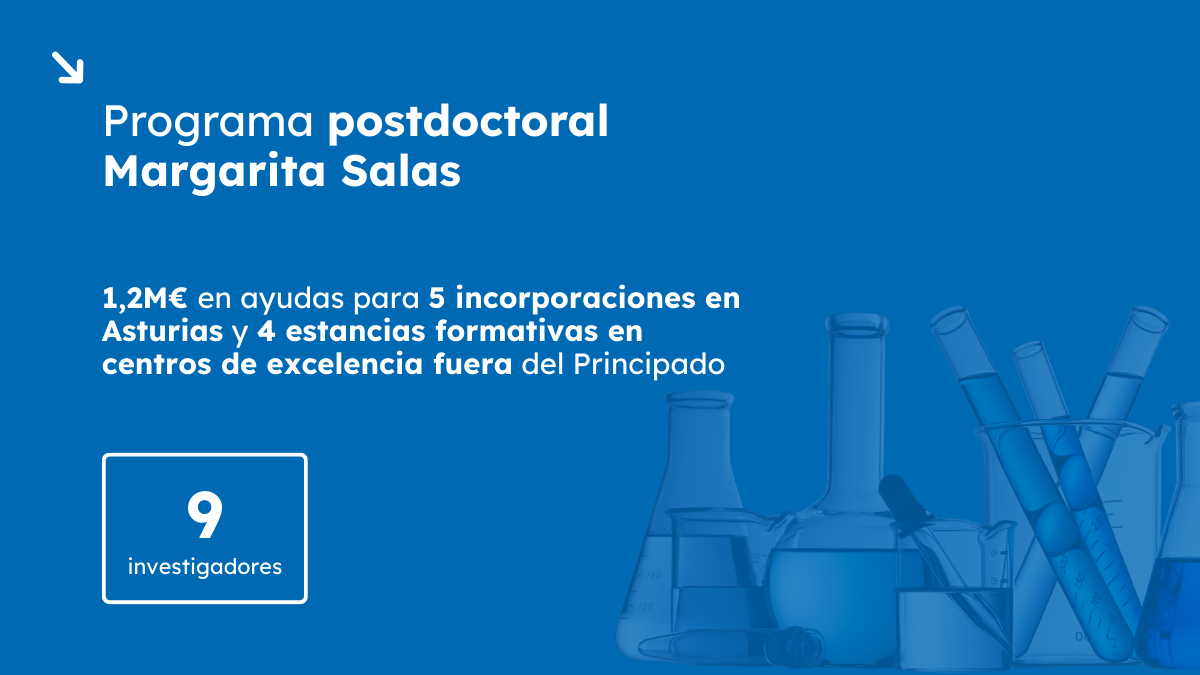 Margarita Salas Sekuens