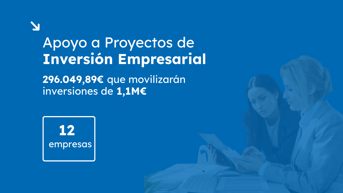 Proyectos de Inversión Empresarial