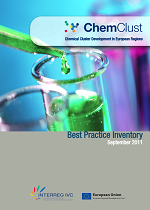 Best Practice Inventory
