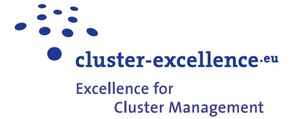 Cluster Country